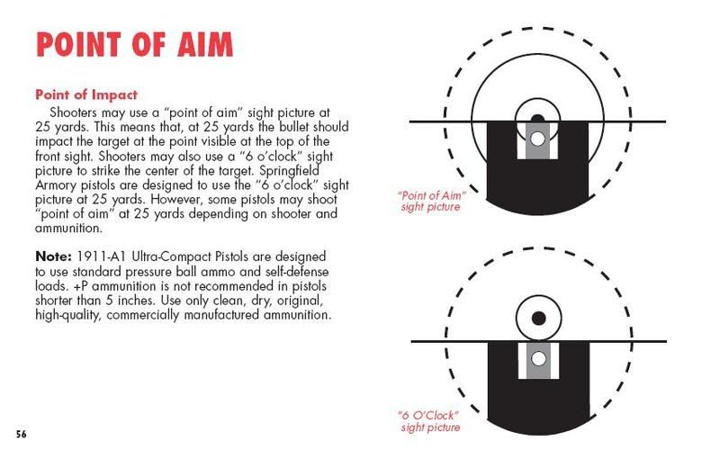 What is a 6 oclock aim? Springfield XD Forum