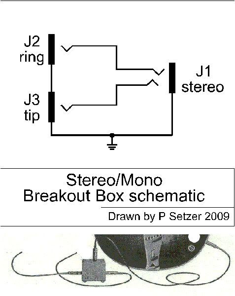 photo Gretsch-Dual-jack-box.jpg