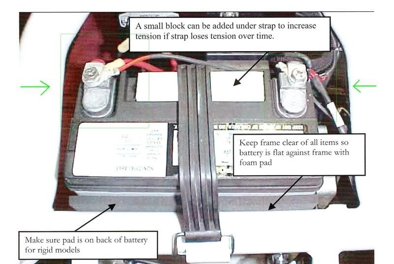 Motorcycle Battery Hookup Diagram