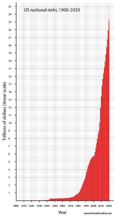 US_debt.jpg