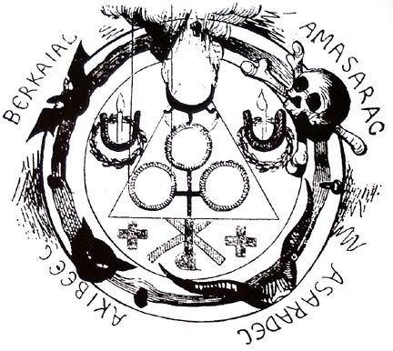 witchcraft symbols print