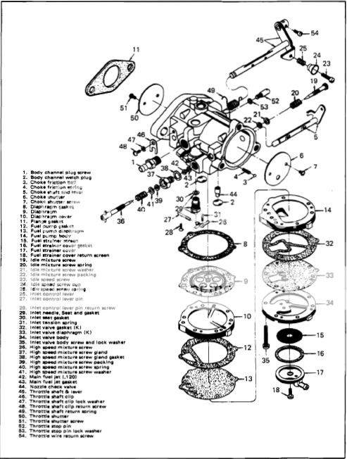 Tillotson Carburetor | Ski-Doo Snowmobiles Forum